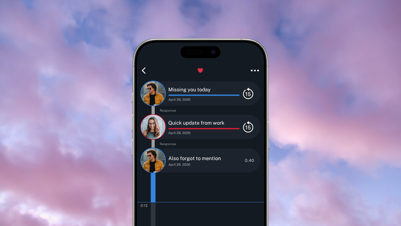 Roads Audio showing a private channel between two partners with voice messages